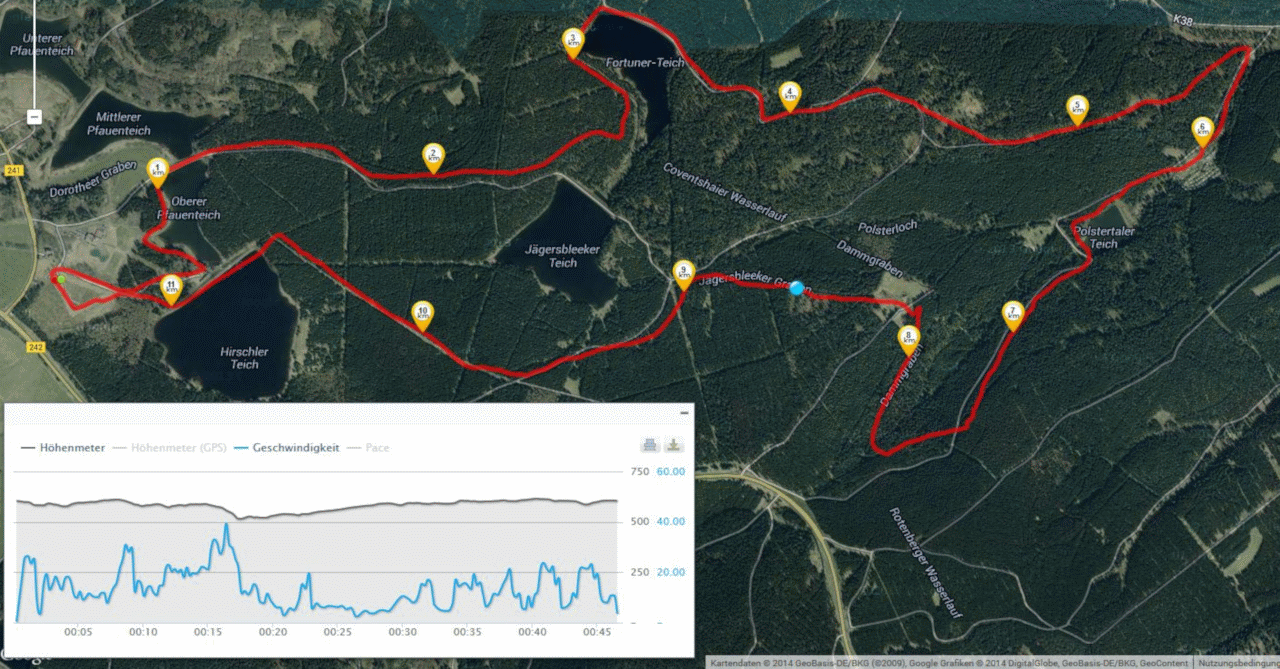 Aufgzeichnung einer Mountainbike-Runde mit dem DHM-Datenlogger